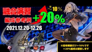 【ドルフロ】融合演習『＋10～20％』編成参考例（2021年12月20日～2021年12月26日）