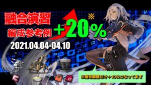 【ドルフロ】融合演習『＋10～20％』編成参考例（2022年04月04日～2022年04月10日）