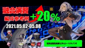 【ドルフロ】融合演習『＋10～20％』編成参考例（2022年05月02日～2022年05月08日）
