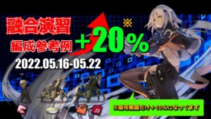 【ドルフロ】融合演習『＋10～20％』編成参考例（2022年05月16日～2022年05月22日）