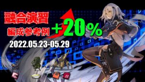 【ドルフロ】融合演習『20％』編成参考例（2022年05月23日～2022年05月29日）