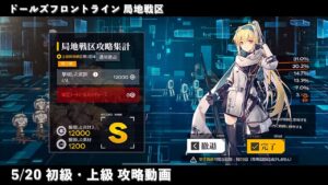 ドールズフロントライン 少女前線　ドルフロ　局地戦区 初級・上級攻略動画